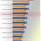 Illustration for article titled AMD Radeon HD 6870 Review